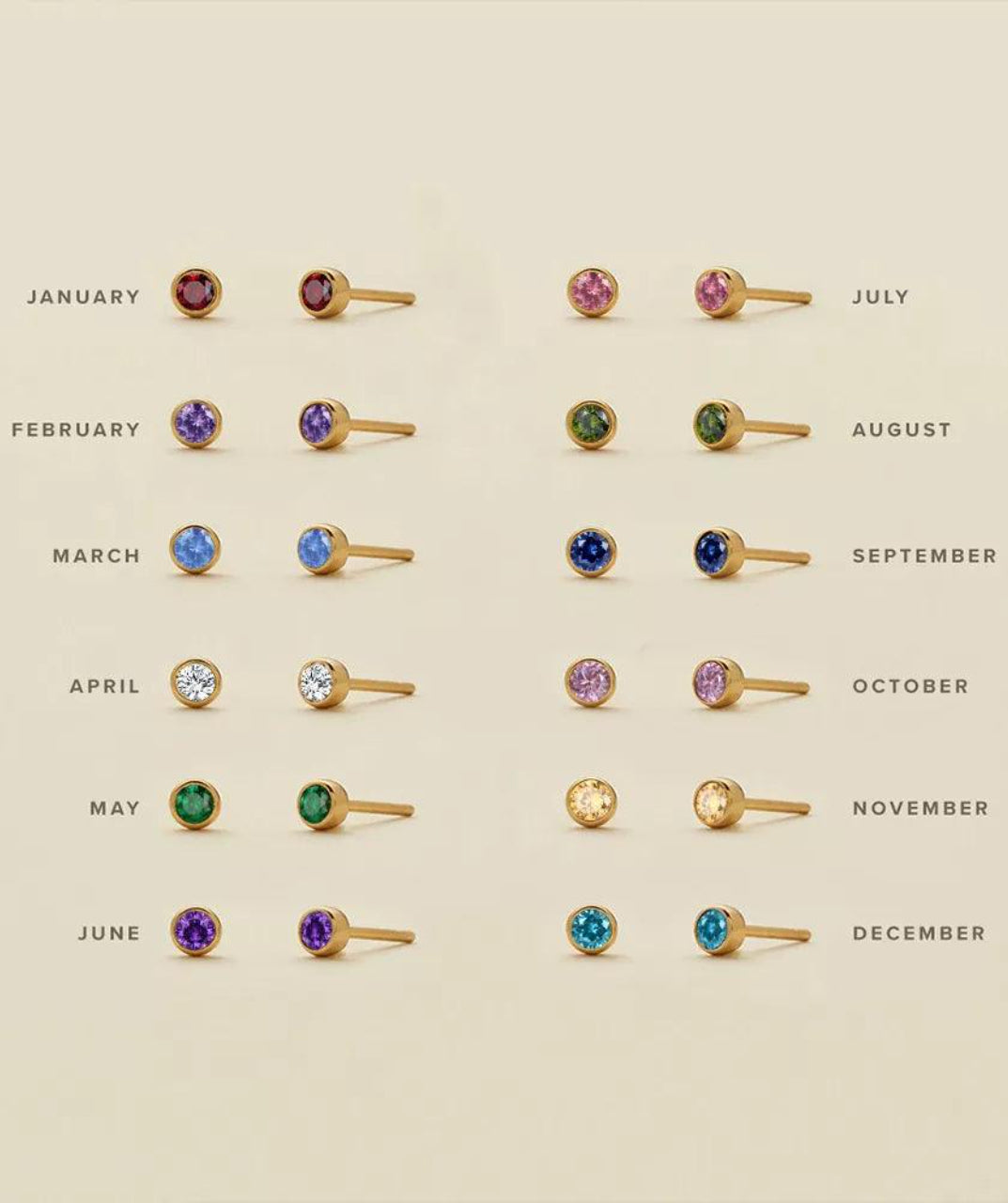 Birthstone Stud Earrings