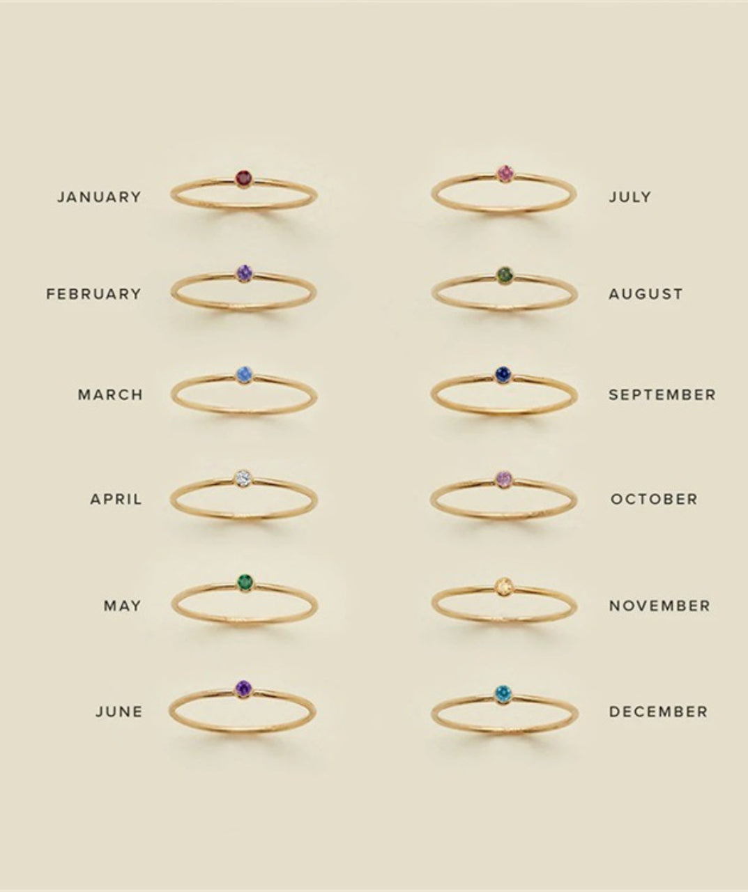 Birthstone Stackable Ring